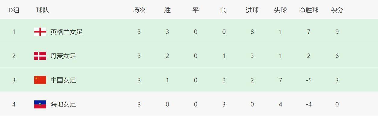 怡红院自拍